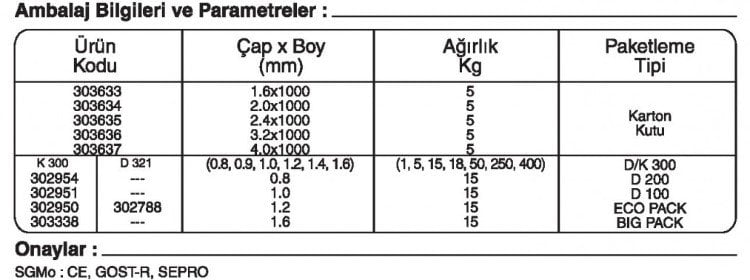 GeKa SG Mo GAZALTI KAYNAK TELİ kaynakekipmanları.com gazlatı kaynak teli fiyatı: {urun_fiyati} GeKa SG Mo GAZALTI KAYNAK TELİ kaynakekipmanları.com gazlatı kaynak teli fiyatı: {urun_fiyati}